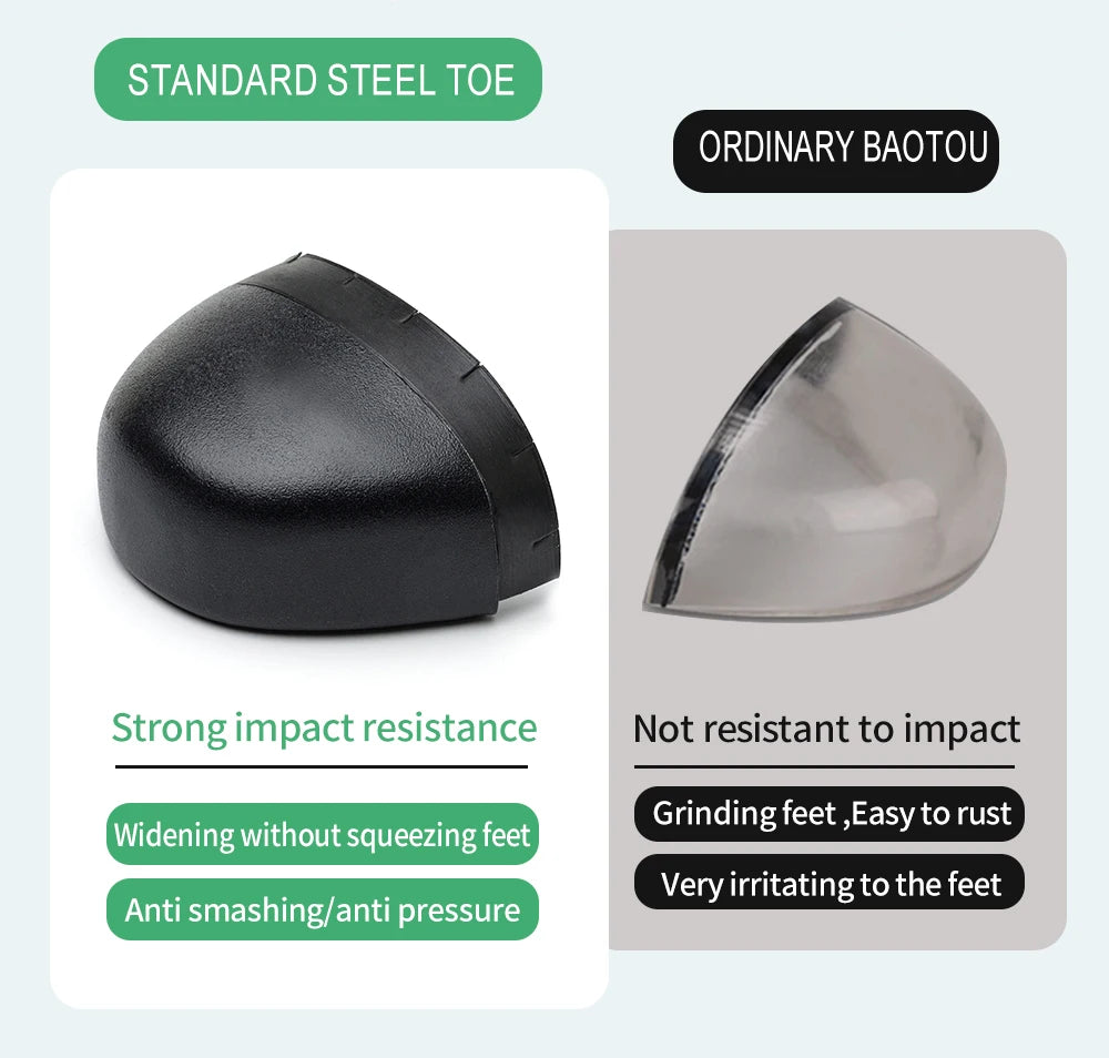 Comparison of standard steel toe and ordinary Baotou shoe toe design on a White background.