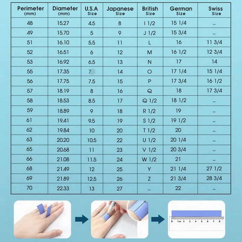 Measurement chart for finger sizes with corresponding sizes in various countries on a Blue background.