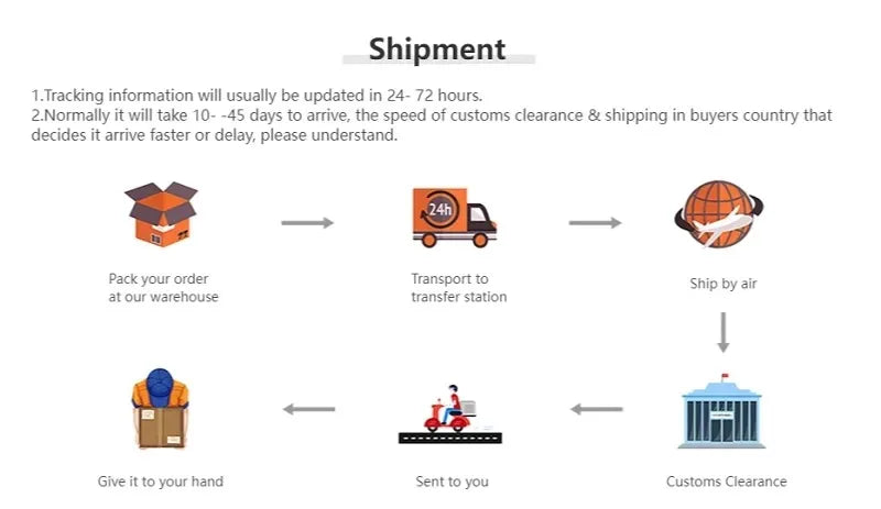 Women's Luxury Platform Shoes – Casual Summer Sports Fashion Sneakers